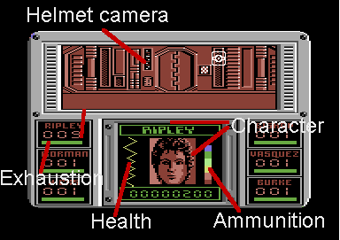 Aliens &mdash; C64 gameplay, marine combat section